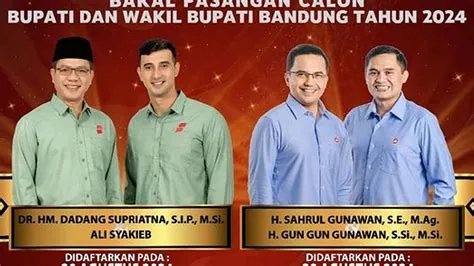 Adu Visi-Misi 2 Pasangan Calon Bupati Bandung di Pilkada Serentak 2024 ...