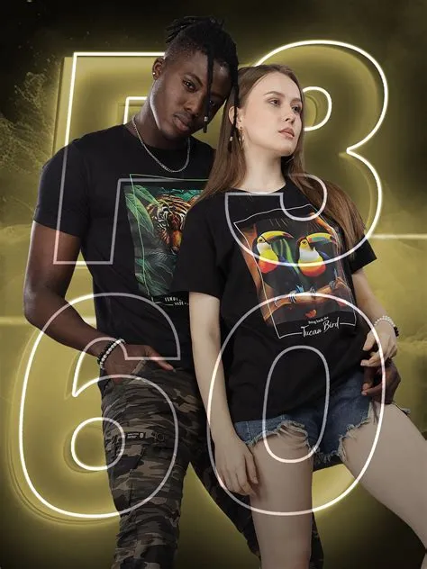 Explore - Fashion 360 services in bangalore