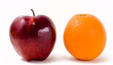 Apples to Apples Comparison Synonym – Name That Term