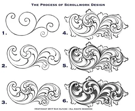 Sam Alfano 】 on Instagram: "How scrollwork is created. 【 Thanks for ...