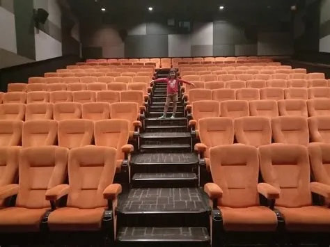 9 Bioskop Terbaik di Jogja 📽️ (Populer 2023)