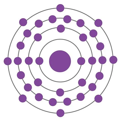 Krypton (Kr) | AMERICAN ELEMENTS