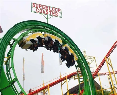 JATIM PARK 1 : Review, Alamat dan Tiket Masuk | Taman buah, Indonesia ...