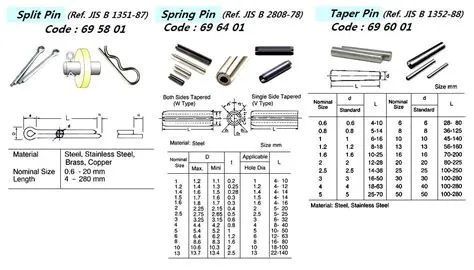 695801-PIN SPLIT WITH FURTHER DETAIL