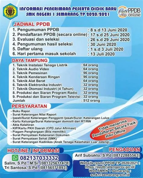 Jurusan di SMK 1 Semarang - Itopiaspaces