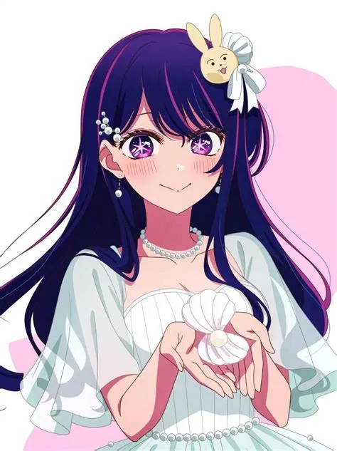 di Tutoriel de dessin