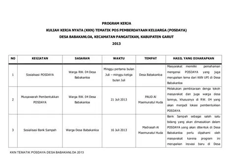 4. tabel program kerja