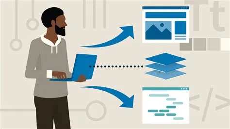 Full Stack Developer Education: Essential Pathways, Skills ...