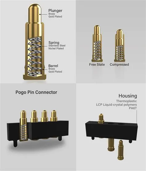 What Makes Pogo Pin Connectors a Game Changer in Electronic Design ...