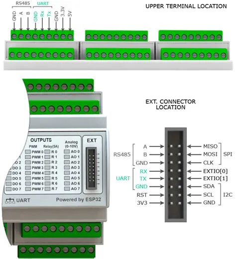 FLEXBOOL - PROGRAMMING