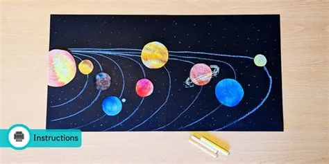 Coffee Filter Solar System Art | Space Wall Crafts