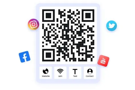 Qr Code Generator Download Visual Qr Code Generator Blog QR Code