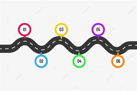 Road Map Infographic With Colorful Pin Vector, Road Map Infographic ...