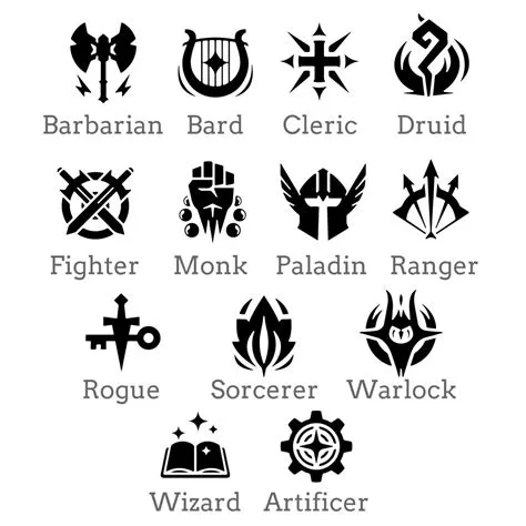 Custom DND Classes Pins, DND Pins, D&D Class Pins - The DM Killed My ...