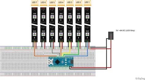 multiple LED strips (WS2812) on different pins - LEDs and Multiplexing ...