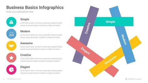 Business Basics Infographics Pack PowerPoint Template Designs - SlideGrand