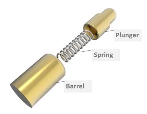 How PCB Pogo Pins Can Revolutionize Your Electronic Prototyping Process