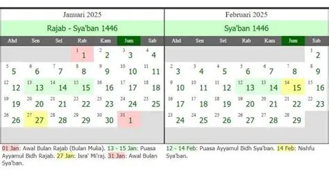 Kalender Hijriah 1446-1447 H, Lengkap dengan Jadwal Puasa Sunnah dan ...