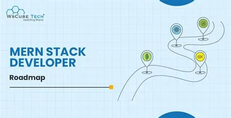 MERN Stack Developer Roadmap: A Beginner's Guide for 2025