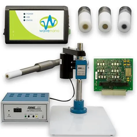 Standard Volume | Pine Research Instrumentation