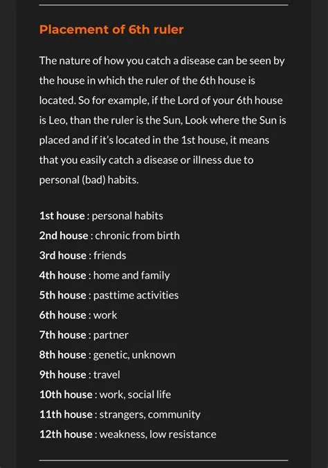 Placement of 6th Ruler in Astrology Chart