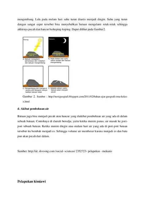 Simak Apa Perbedaan Antara Pelapukan Mekanik Kimiawi Dan Organik ...