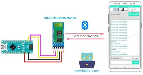 Arduino Nano - Bluetooth | Arduino Nano Tutorial