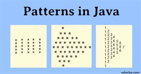 Patterns in Java | How to Draw Java Patterns Using Several Illustration?