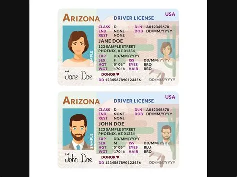 Az Identification Card Documents at Toby Denison blog