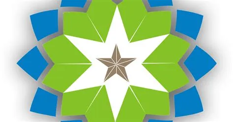 Inilah 16+ Logo UIN Bandung