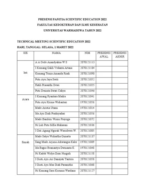 Template Presensi Panitia SE 2022 TM | PDF