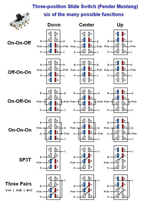 6-Pin Slide Switch: Comprehensive Wiring Guide for Electrical ...