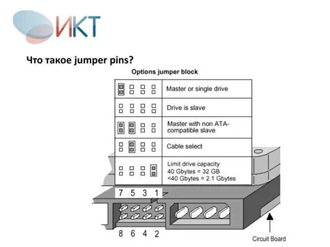 Simple Guide to Motherboard Jumper Settings: A Visual Diagram