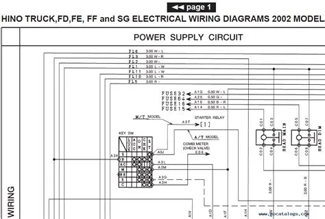 Hino 500 Electrical Schematics » Diagram Techno
