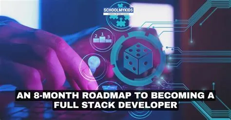 An 8-Month Roadmap to Becoming a Full Stack Developer