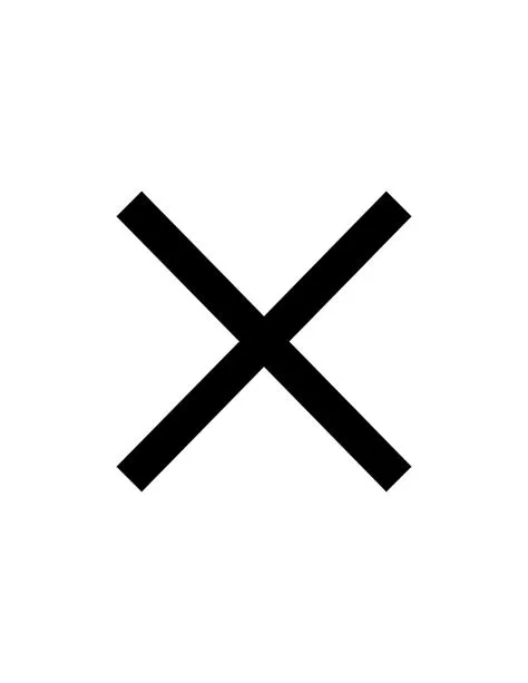 How To Make A Multiplication Symbol In Latex - Design Talk