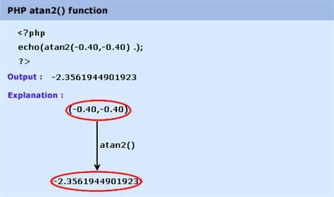 PHP: atan2() function - w3resource