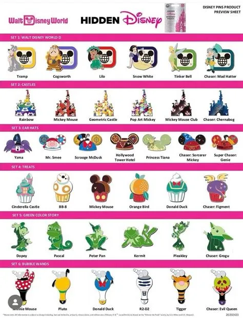 Wave B of the Hidden Disney Mystery Pin Packs Has Arrived at Disney ...