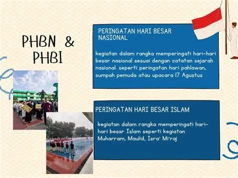 SMA Islam AL-Fajar - Al-Fajar