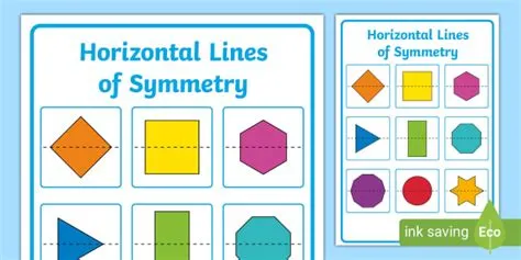 Horizontal Lines of Symmetry Display Poster - (teacher made)