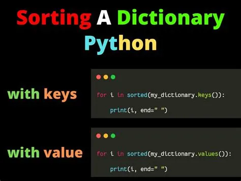 Dict Sort in Python | All methods – CopyAssignment