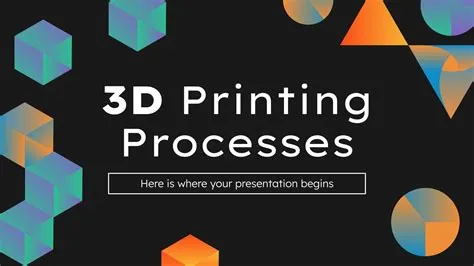 3d Powerpoint Template - prntbl.concejomunicipaldechinu.gov.co