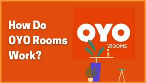 Oyo Rooms Working Model, How Does It Work? Everything You Need To Know ...