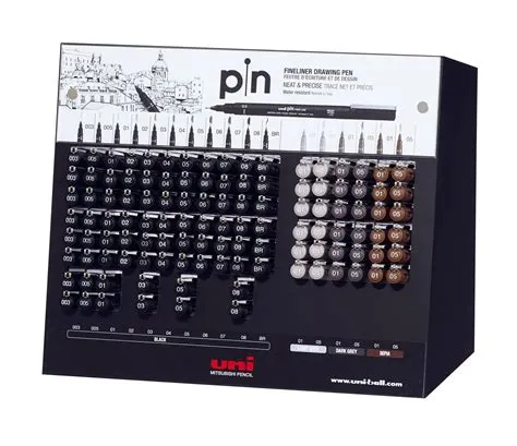 Uni pin - Permanent marker - UNI Pins - Galleri Roholt