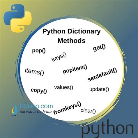 Python Dictionary Methods | get() | keys() | values() | items() etc. ⋆