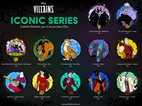 Disney Villains Iconic Pin Series at Pink a la Mode - Disney Pins Blog