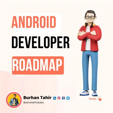 android development roadmap github Developer-roadmap/src/data/roadmaps ...