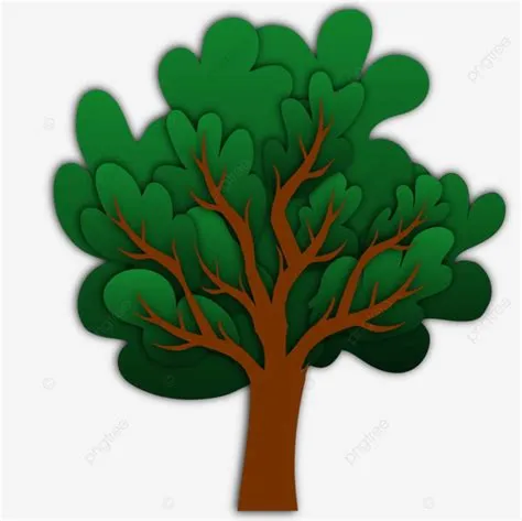 Kartun Pohon Rindang Vektor, Pohon, Tanaman, Hijau PNG dan Vektor ...