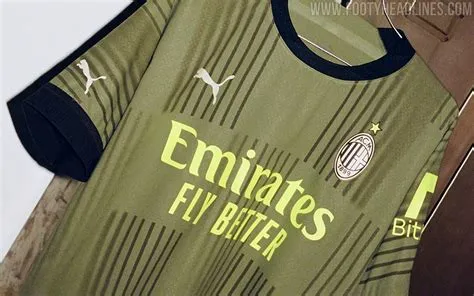 AC Milan 22-23 Third Kit Released - Footy Headlines