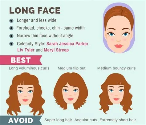 The Ultimate Hairstyle Guide For Your Face Shape | Makeup Tutorials ...